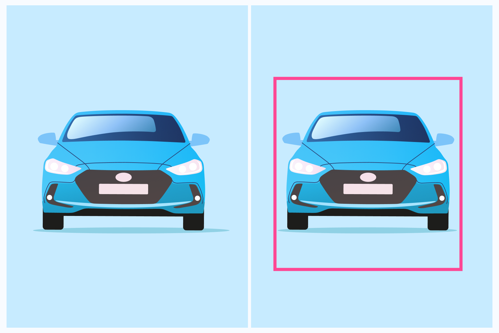 image classification localization