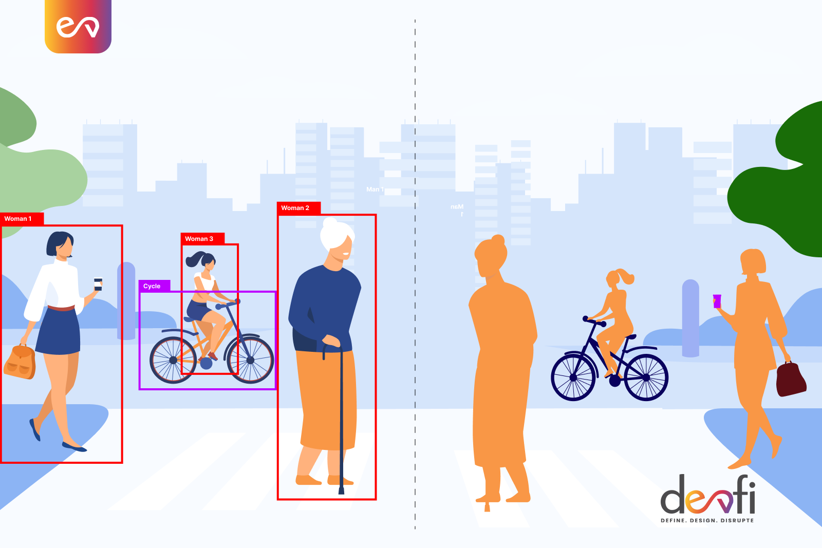 image segmentation